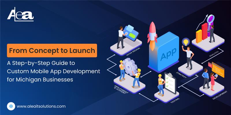 AleaIT Solutions A step-by-step guide to custom mobile app development for Michigan businesses. See how AleaIT Solutions can bring your app vision to life.