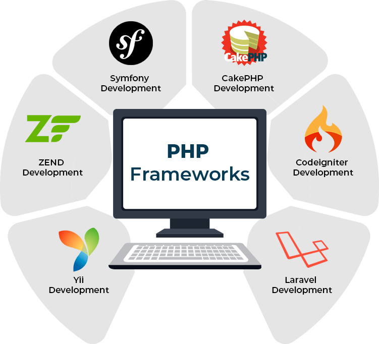 frameworks-platform_image